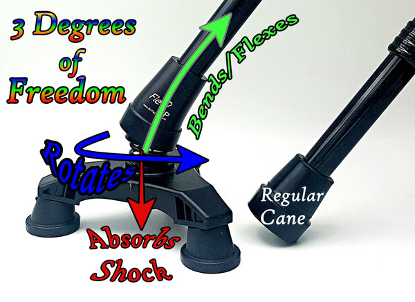 FlexTIP-TLC - Premier Three Leg Cane