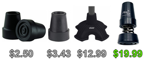 Is the FlexTIP Worth the Cost?
