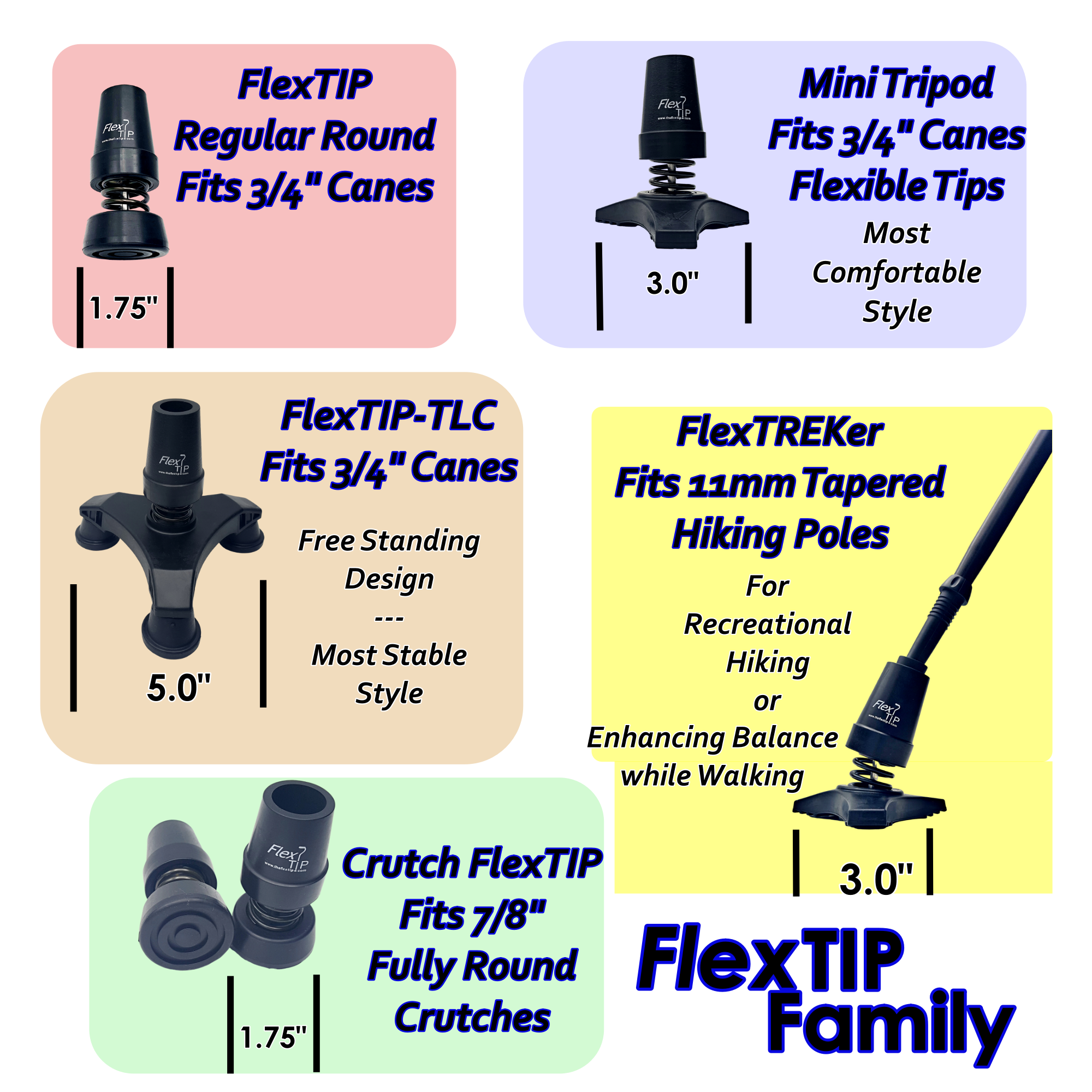 Tripod Cane Uses